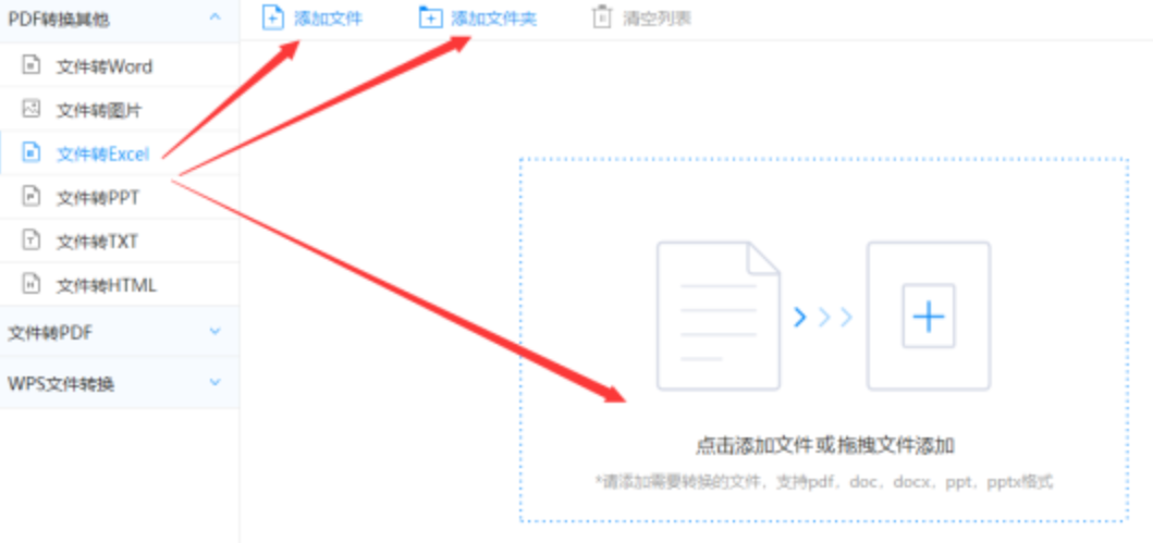 E世博线上平台使用讲解 - 选择文件格式